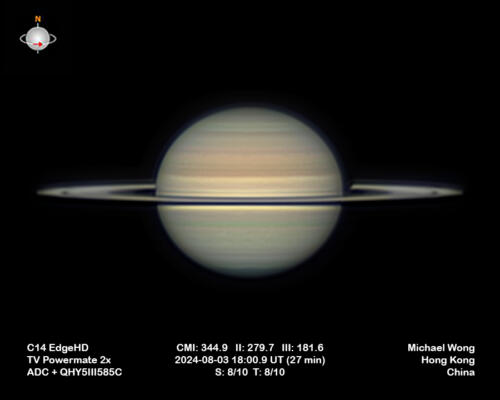 Saturn 2024