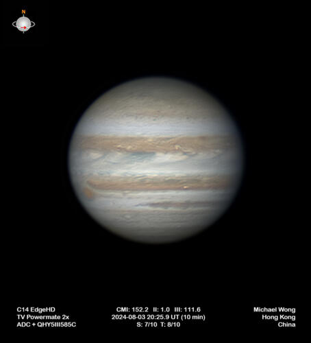 Jupiter 2024/25